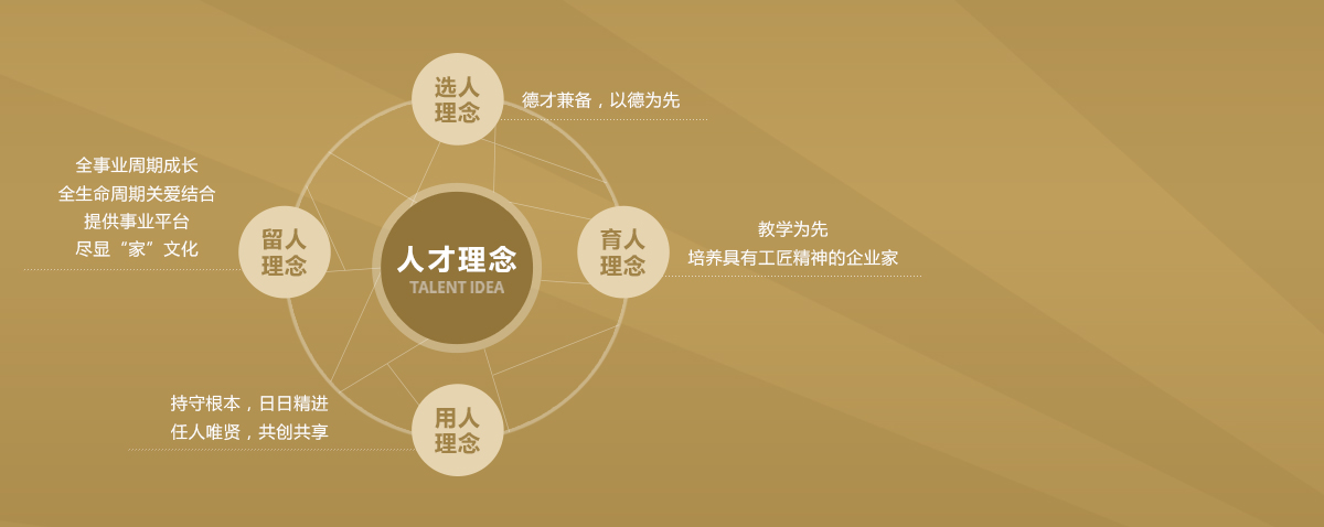 俄罗斯·专享会294VIP(中国区)官方网站