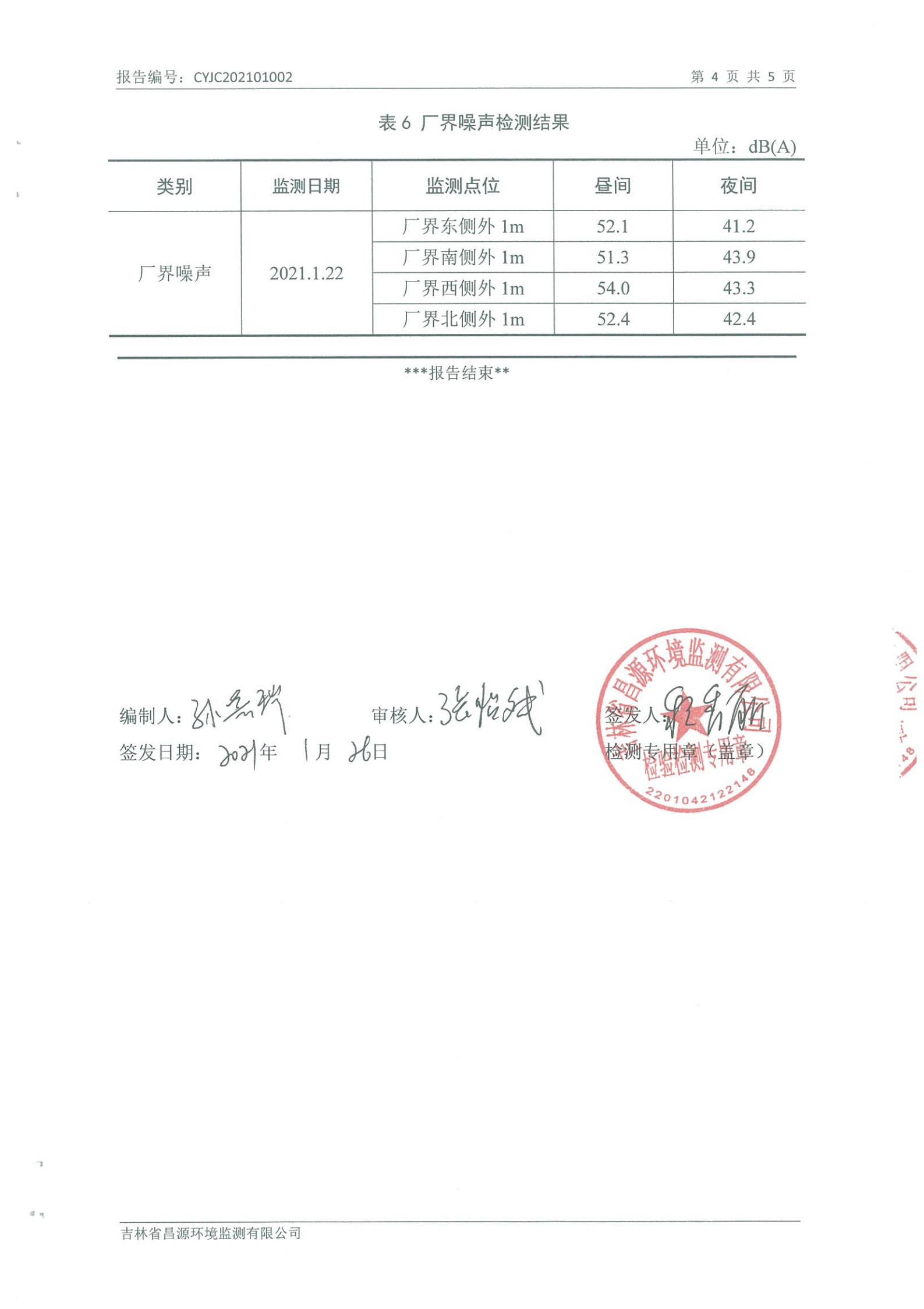 (俄罗斯专享会294VIP官方网站供热)自行监测报告_03.jpg (俄罗斯专享会294VIP官方网站供热)自行监测报告_03.jpg